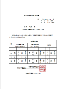 無人航空機講習修了証明書